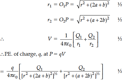 Question 3 Answer-Image